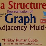 DS Lecture 86 Graph Representation Using Adjacency Multilist