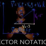 Vectors Vector Notation