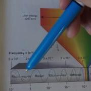 Flame Test Lab The Concept And Chapter 5 Electromagnetic Spectrum