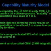 Introduction To Software Development Process Models