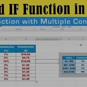 Excel Nested IF Function Tutorial Calculating Sales Commission Using Nested IF Formula