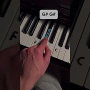 Skyfall Intro Piano Tutorial Pianolessons Lessons Pianotutorial Easy Tips