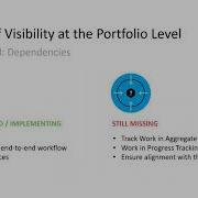 Why Value Stream Management Is Essential For Effective DevOps