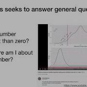 Visualizing Uncertainty