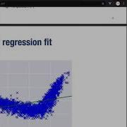 Week 10 Non Linear Modeling Cross Validation And Regularization