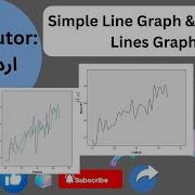 SPSS Tutor Simple Line Graph Multiple Lines Graph