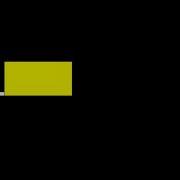 Calculating Pi With Collisions