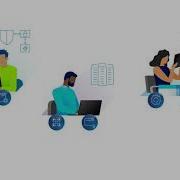 VMware Security Overview