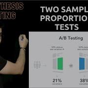A B Testing Two Sample Proportion Test Hypothesis Testing Data Science