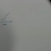 What Does The Diagonal Line Represent In A Line Graph Math Problems Trigonometry