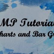 JMP 12 Tutorials Pie Charts And Bar Graphs