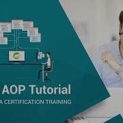 What Is Spring AOP Spring AOP Aspect Oriented Programming Tutorial Spring Training Edureka
