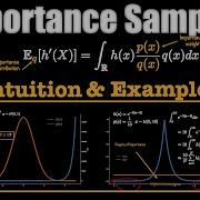 Importance Sampling VISUALLY EXPLAINED With EXAMPLES