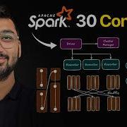 Apache Spark был сложным пока я не изучил эти 30 концепций