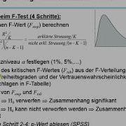 Regression 7 8 31 F Test Und Standardfehler
