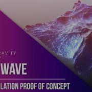 3D Ocean Wave Simulation Cinema 4D And After Effects