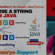 Reverse A String In Java Java String Interview Program Beginner Friendly