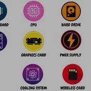 Every Computer Component Explained In 4 Minutes