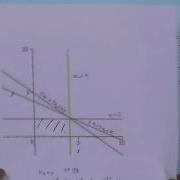 Mod 01 Lec 12 Integer Programming II
