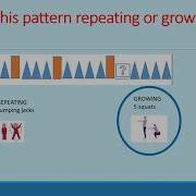 3rd Grade Math Growing And Repeating Patterns