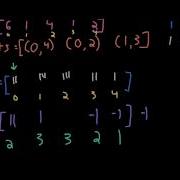 Max Sum Obtained Of Any Permutation LeetCode 1589 Explained And Java Code