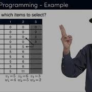 Discrete Optimization 06 Knapsack 4 Dynamic Programming 17 58