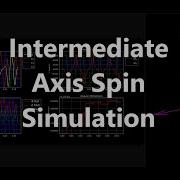 Intermediate Axis Spin Simulation Tennis Racket Dzhanibekov Effect