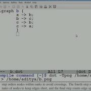 Graphviz Dot