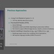 2019 LLVM Developers Meeting S Haastregt Handling 1000s Of OpenCL Builtin Functions In Clang