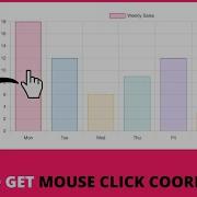 How To Get Mouse Click Coordinates In Chart JS