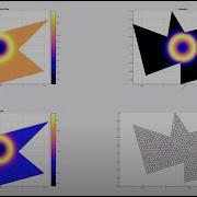 Discontinuous Galerkin On Unstructured Grids In Matlab