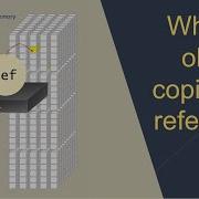 Why Are Objects Copied By Reference In JavaScript Visualized