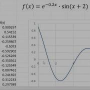 How To Solve Optimization Problems Using The Solver Tool Excel VBA For Creative Problem Solving