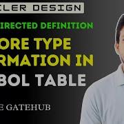 SDD To Store Type Information In Symbol Table SDT Compiler Design