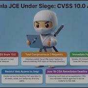 URGENT WARNING Joomla JCE RCE Actively Exploited Total Server Compromise In 3 Request Cybersecurity