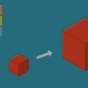 How To Scale Proportionally In Tinkercad