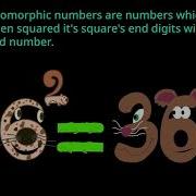 Number Creatures Introduction To Automorphic Numbers