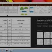 Java Tutorial 4 Data Types And Variables