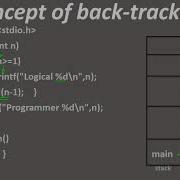Hindi Video On Recursion In C C Concept Of Recursion In C Recursion In Hindi In C C