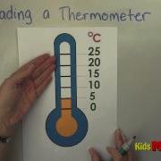 Reading A Thermometer Math Lesson For 1st 2nd 3rd Grade Kids