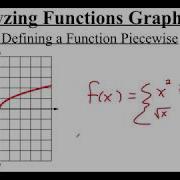 1 3 2 Analyzing Functions Graphically