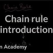 Chain Rule Derivative Rules AP Calculus AB Khan Academy