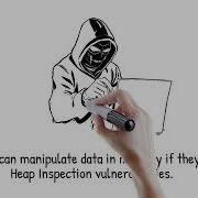 A DESCRIPTION ABOUT THE HEAP INSPECTION VULNERABILITY Cássio B Pereira