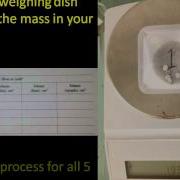 Discovering Density
