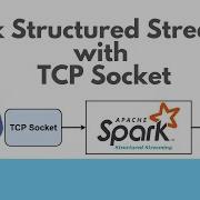 Spark Structured Streaming With TCP Socket Sourcing Spark Tutorial Spark