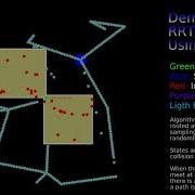 OMPL RRTConnect Demo