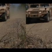 Active Shock Testing HMMWV