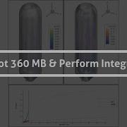 How Tecplot 360 MB Improves Perform Integration