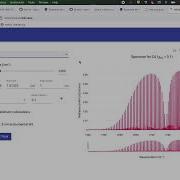 RADIS Fast Line By Line Code For Infrared Emission Absorption Spectra At Equilibrium Non LTE