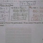 1 2 Function Notation MCR3U1